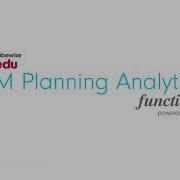 TM1 Function ViewExists TurboIntegrator