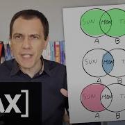 Задайте функции в DAX UNION INTERSECT и EXCEPT