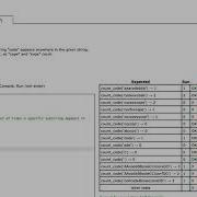 Codingbat Count Code Python