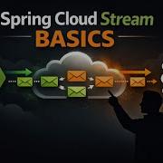 Kafka Spring Cloud Stream What Actually Happens Event Driven Microservices With Kafka RabbitMQ