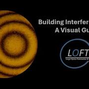 How To Build Interferometers A Visual Guide