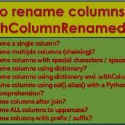 6 PySpark Full Course How To Rename Columns Using WithColumnRenamed Pyspark PART 06