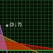 Using A Search Line