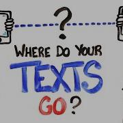 Where Do Your Texts Go