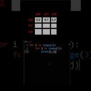 How Do Nested Loops Work In Python