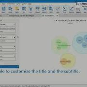 See The Story In Your Data Arbutus Analyzer Visualization Functionality Powerful Audit Insights