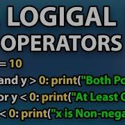 Python Logical Operators Explained