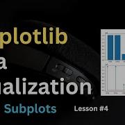 Matplotlib Subplots Visualization In OOPs Style Matplotlib SuMyPyLab