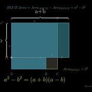 Proof Of Difference Of Squares Formula In Animated Geometry Why A 2 B 2 A B A B