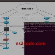 Inter Data Center Network NS2 Projects With Source Code
