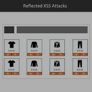 Node Js Application Security Understanding XSS Attacks Packtpub Com