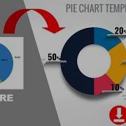 Легко создайте круговую диаграмму в PowerPoint Урок 883