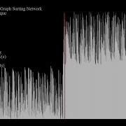 Complete Graph Sorting Network