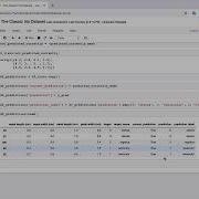 Intro To Machine Learning With Python 5 Cross Validation And Identifying Misclassified Points