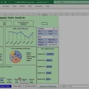 Data Analysis WixSin Coy Interactive Dashboard