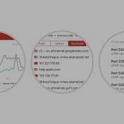 Firewalla Tutorial Deep Insight