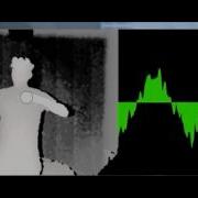Music Visualization With Kinect