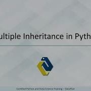 Multiple Inheritance In Python