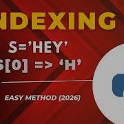 Indexing Slicing In Python What Is Slicing Operator In Python Python Tutorial Programming