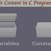 What Is Constant In C Programming