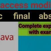 Модификаторы недоступа в Java
