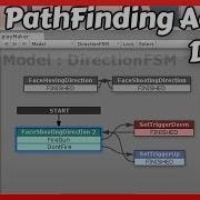 Unity PlayMaker Simple Waypoint PathFinding
