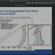 Pyhf Presentation At CMS Beyond Two Generations Meeting