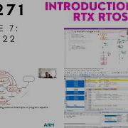 CG2271 Week7 Intro To RTOS