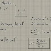 K Means The Math Behind The Algorithm Easy Explanation