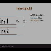 Text Align Line Height In CSS3