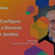 How To Configure Nginx As A Reverse Proxy For Jenkins