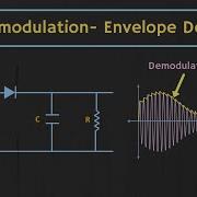 AM Demodulation Envelope Detector Explained With Simulation