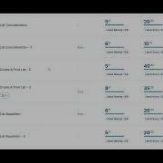 Python Coding Practice 20 Lists NxtWave CCBP 4 0
