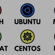 Все дистрибутивы Linux объясняются за 4 минуты
