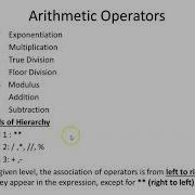 Python Programming 8 Arithmetic Operators