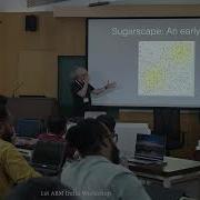 Day 1 An Introduction To Agent Based Modeling Robert Axtell