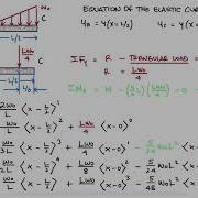 Beam Deflection And Singularity Functions In 3 Minutes TRIANGULAR LOAD