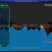 Rolling Friction And Sliding Friction 480p