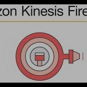 Introduction To Amazon Kinesis Firehose