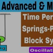 7 SHM Vertical Oscillations Of Block With Multiple Springs And Pulleys