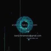 Visualizing Commits In PhalconPHP S Repository