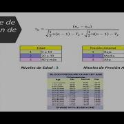 Coeficiente De Correlación De Kendall Para Variables Ordinales