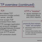 The HTTP Protocol Part 1 2 8