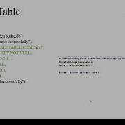 Week 6 Python And SQL