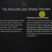 THEORY 1 MODULE 1
