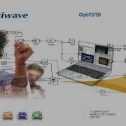 OPTIWAVE OVERVIEW