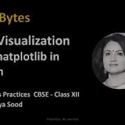 Data Visualization With Matplotlib In Python CBSE 12 Informatics Practices LOGICBYTES