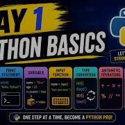 Day1 Of Python Basics