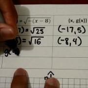 Describing The Transformations And Graphing Radical Functions