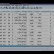 Split Your Data File By A Categorical Variable In SPSS